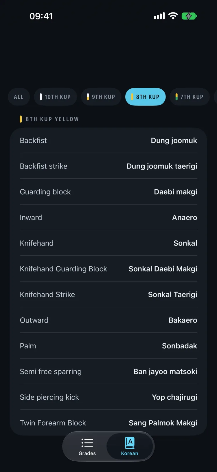 Korean terminology for 8th Kup yellow, with English terms such as Backfist and Knifehand beside their Korean