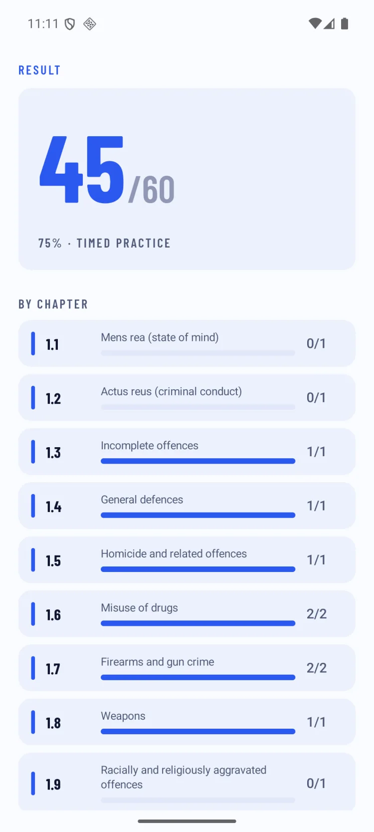 A result of 45 out of 60 in timed practice, broken down by chapter